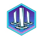 Ability Analysis - Enhanced